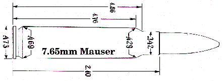 7.65mm Mauser / 7.65 Mauser (P.O. Ackley Data)